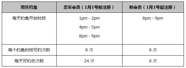 此前8月份进行腿筋手术的德布劳内即将迎来复出。